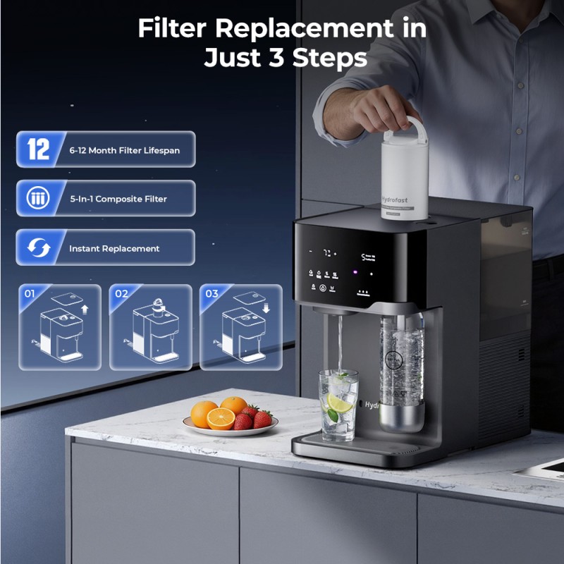 Hydrofast HF04 5-in-1 Composite Filter for C300 Water Purifier