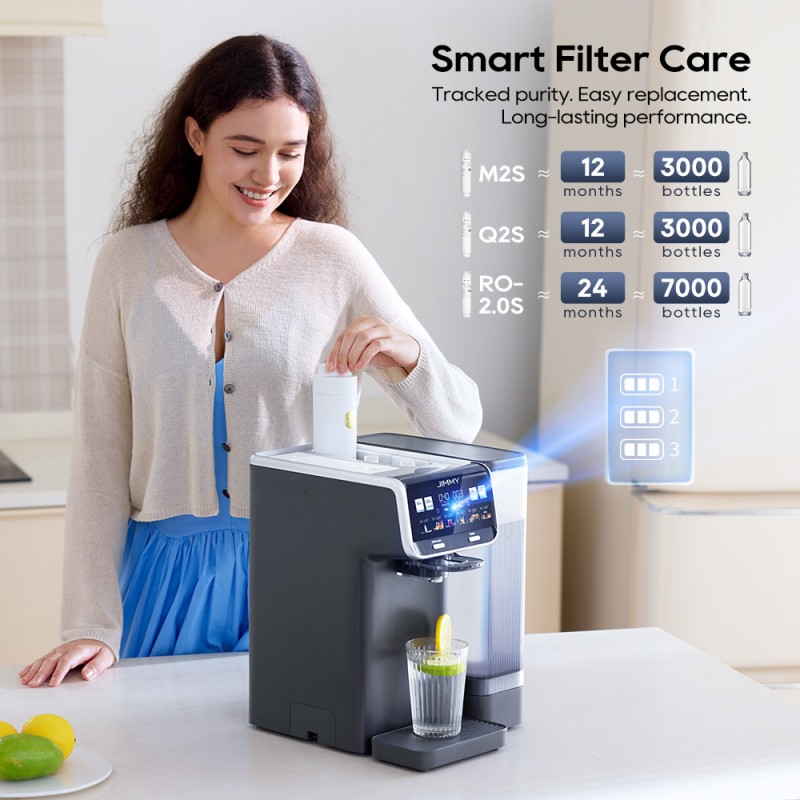 JIMMY Matrix M9 Pro Countertop Reverse Osmosis Water Purifier