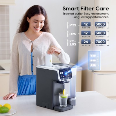JIMMY Matrix M9 Pro Countertop Reverse Osmosis Water Purifier
