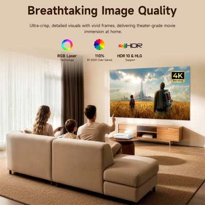 ETOE Dolphin 2 Projector  RGB Laser 1080P FHD  Google TV  800 ANSI Lumens  110% BT 2020 Color Gamut  Auto Keystone 