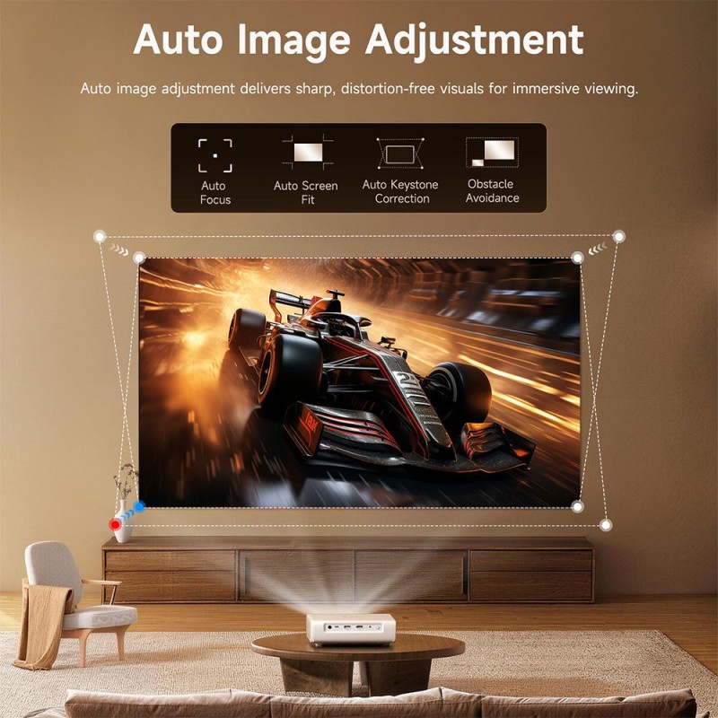 ETOE Dolphin 2 Projector  RGB Laser 1080P FHD  Google TV  800 ANSI Lumens  110% BT 2020 Color Gamut  Auto Keystone 