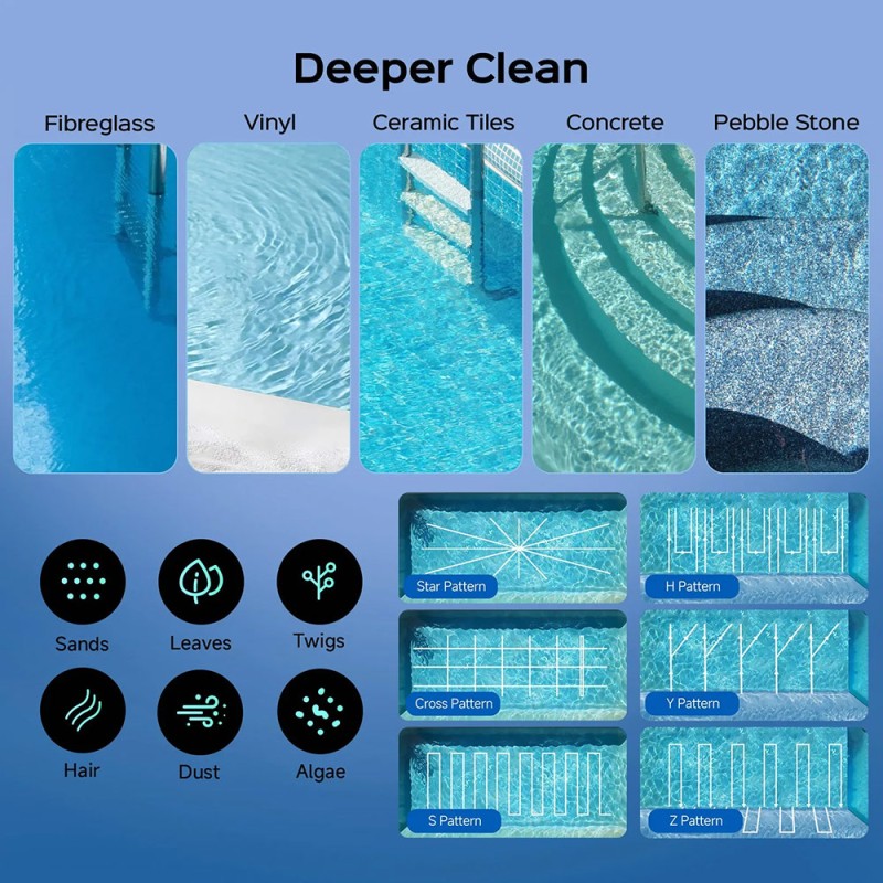 WYBOT S3 Cordless Robotic Pool Cleaner  3D Mapping 
