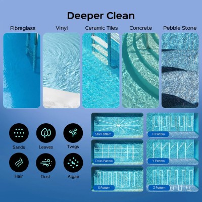 WYBOT S3 Cordless Robotic Pool Cleaner  3D Mapping 