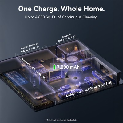 Narwal Flow 2 Robot Vacuum