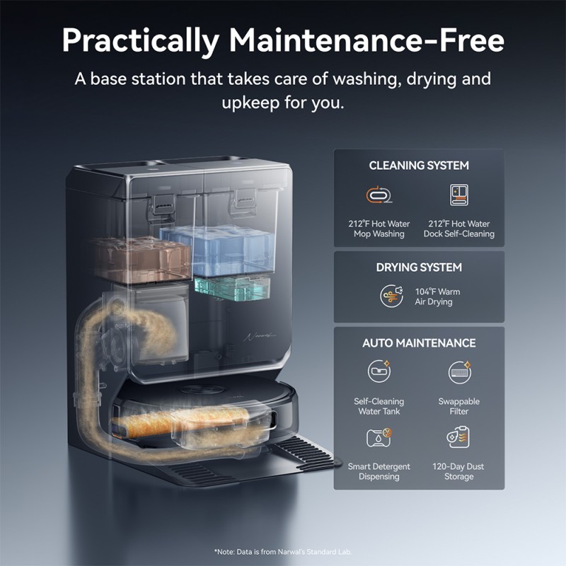 Narwal Flow 2 Robot Vacuum