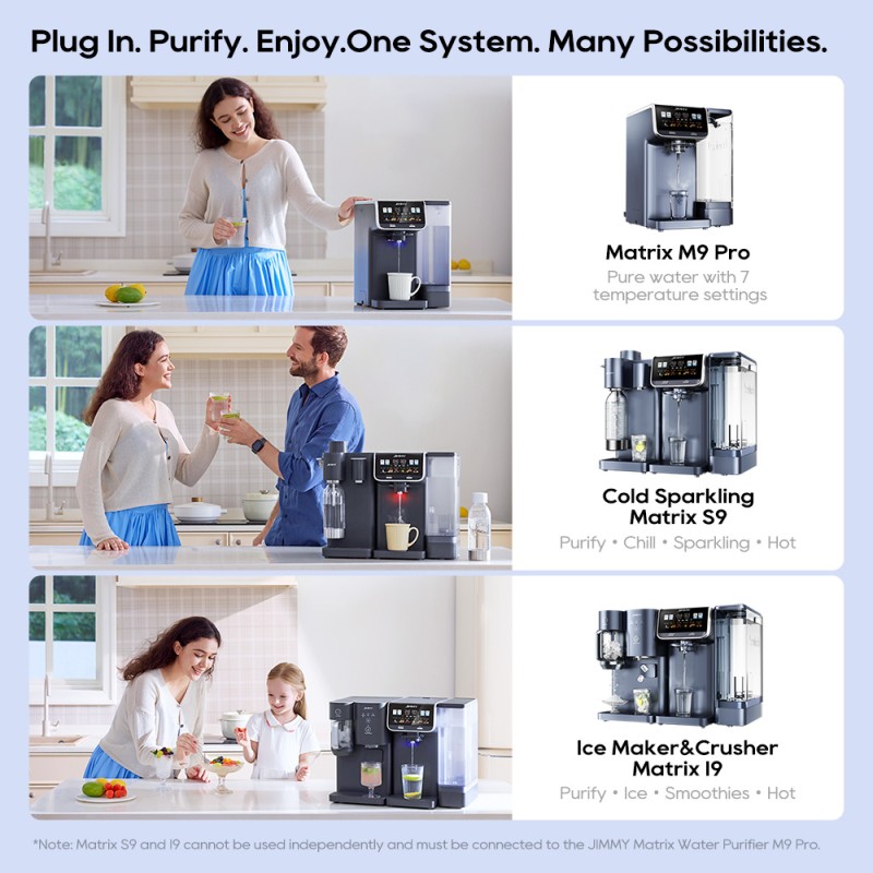 JIMMY Matrix I9 Ice Maker 