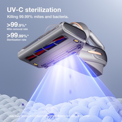 JIMMY BX7 Pro Max matrasstofzuiger, nominaal vermogen 700W, huisstofmijtsensor - Grijs