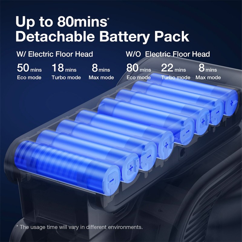 JIMMY H10 Flex draadloze handstofzuiger, 245AW zuigkracht, 4 reinigingsstanden, 0,6L stofreservoir, 2500mAh accu