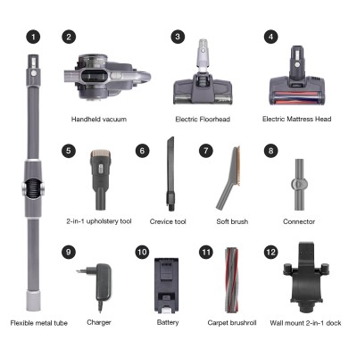 JIMMY H10 Flex draadloze handstofzuiger, 245AW zuigkracht, 4 reinigingsstanden, 0,6L stofreservoir, 2500mAh accu