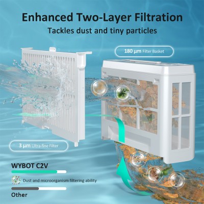 WYBOT C2 Vision Draadloze Zwembadrobot, Slimme Vision-navigatie, App-bediening, 180 minuten accuduur