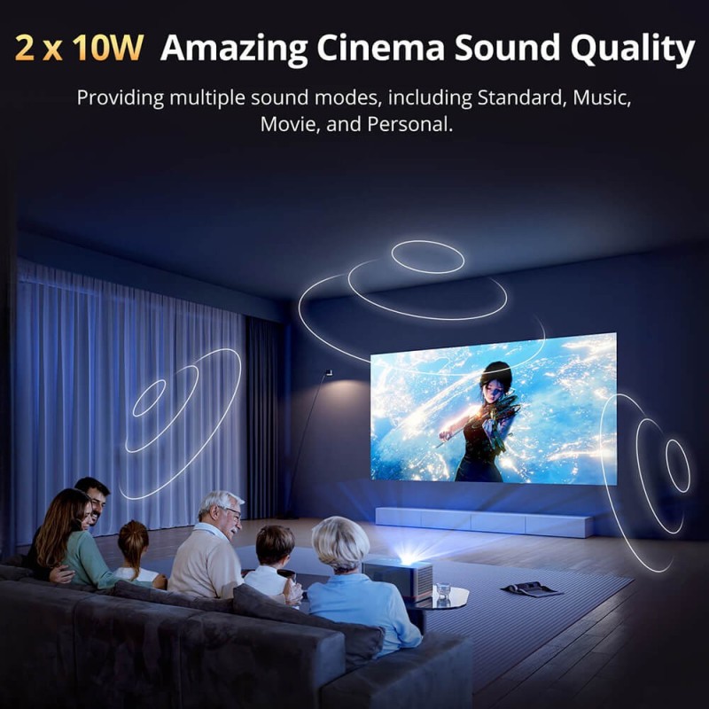 Proiector Android TV ETOE Whale Pro, rezoluție nativă 1080P, 1500 ANSI lumeni, focalizare automată, corecție automată trapez