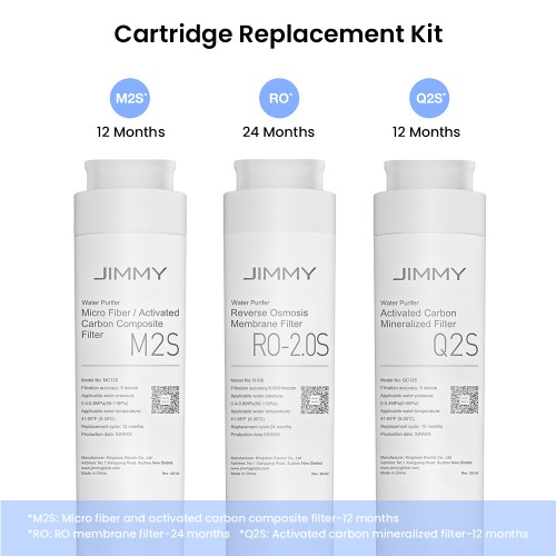 Filtru compozit JIMMY M2S din microfibre și cărbune activ pentru modelele R9 și R9 PRO 2