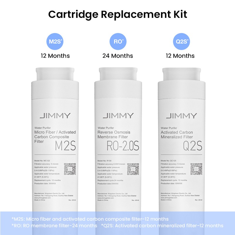Filtru compozit JIMMY M2S din microfibre și cărbune activ pentru modelele R9 și R9 PRO