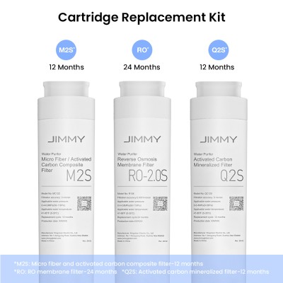 Filtru compozit JIMMY M2S din microfibre și cărbune activ pentru modelele R9 și R9 PRO