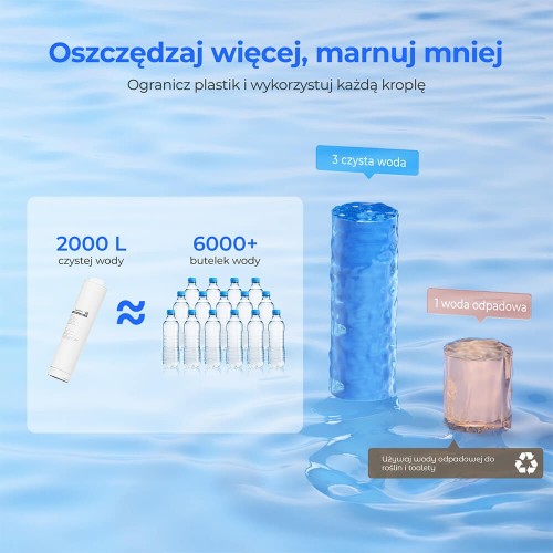 Hydrofast W100 Aanrecht-waterzuiveraar, direct heet water met RO-filtratie en slimme temperatuurregeling 2