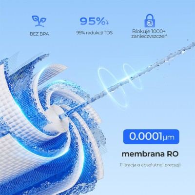 Hydrofast W100 Aanrecht-waterzuiveraar, direct heet water met RO-filtratie en slimme temperatuurregeling
